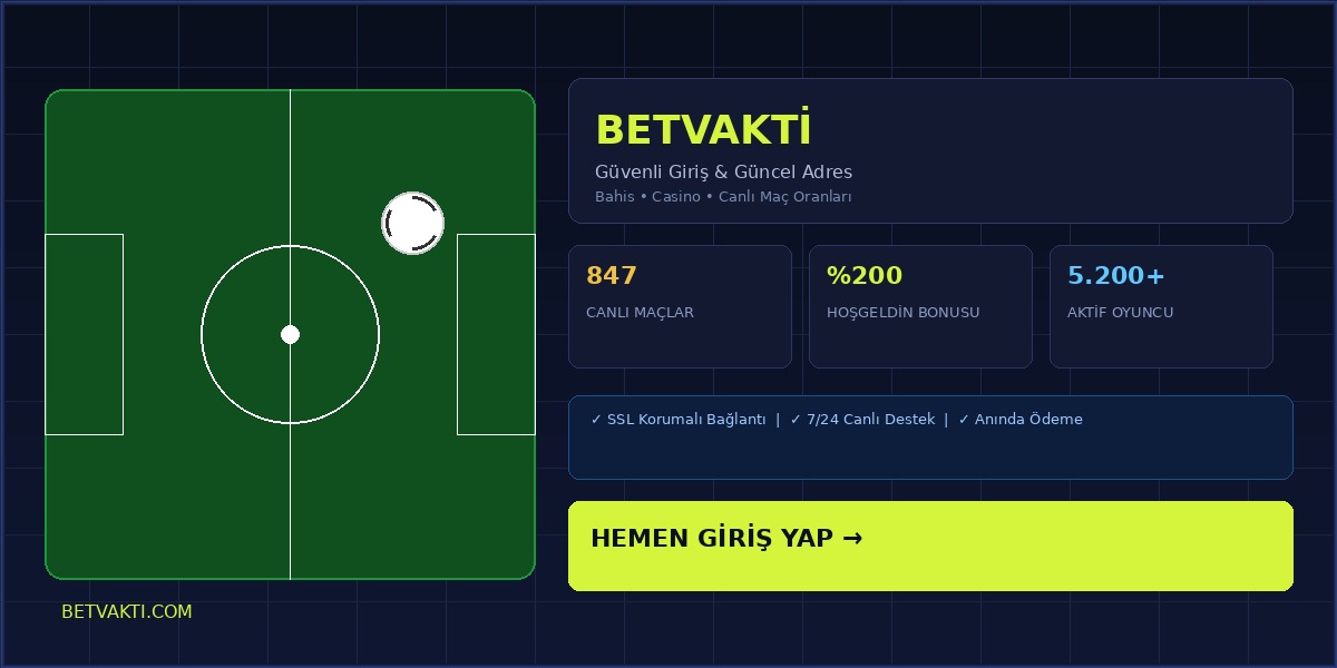 Betvakti